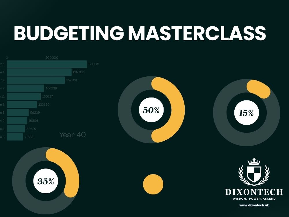 Budgeting Masterclass 